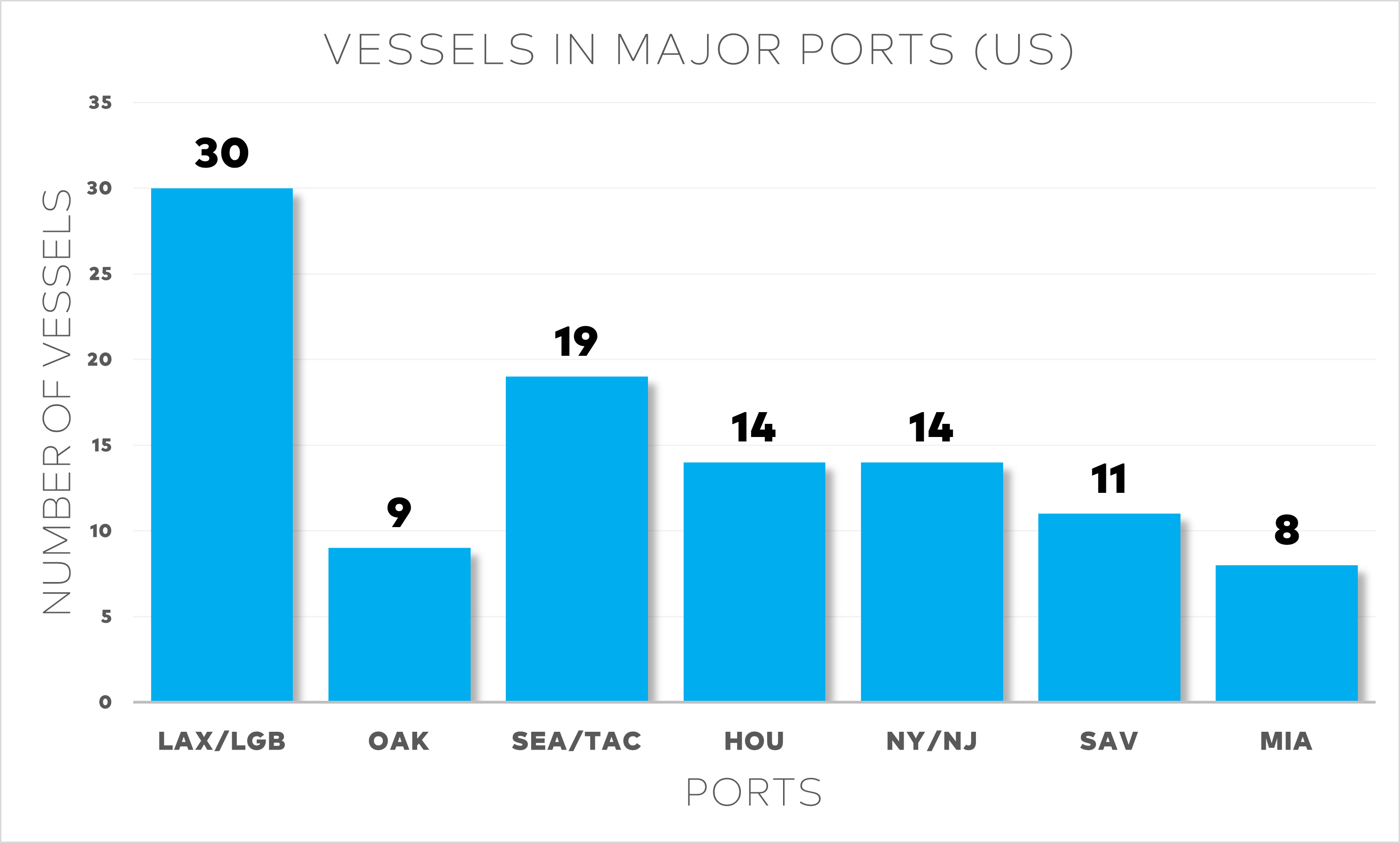 global-market-update-week-49-2024-4.png